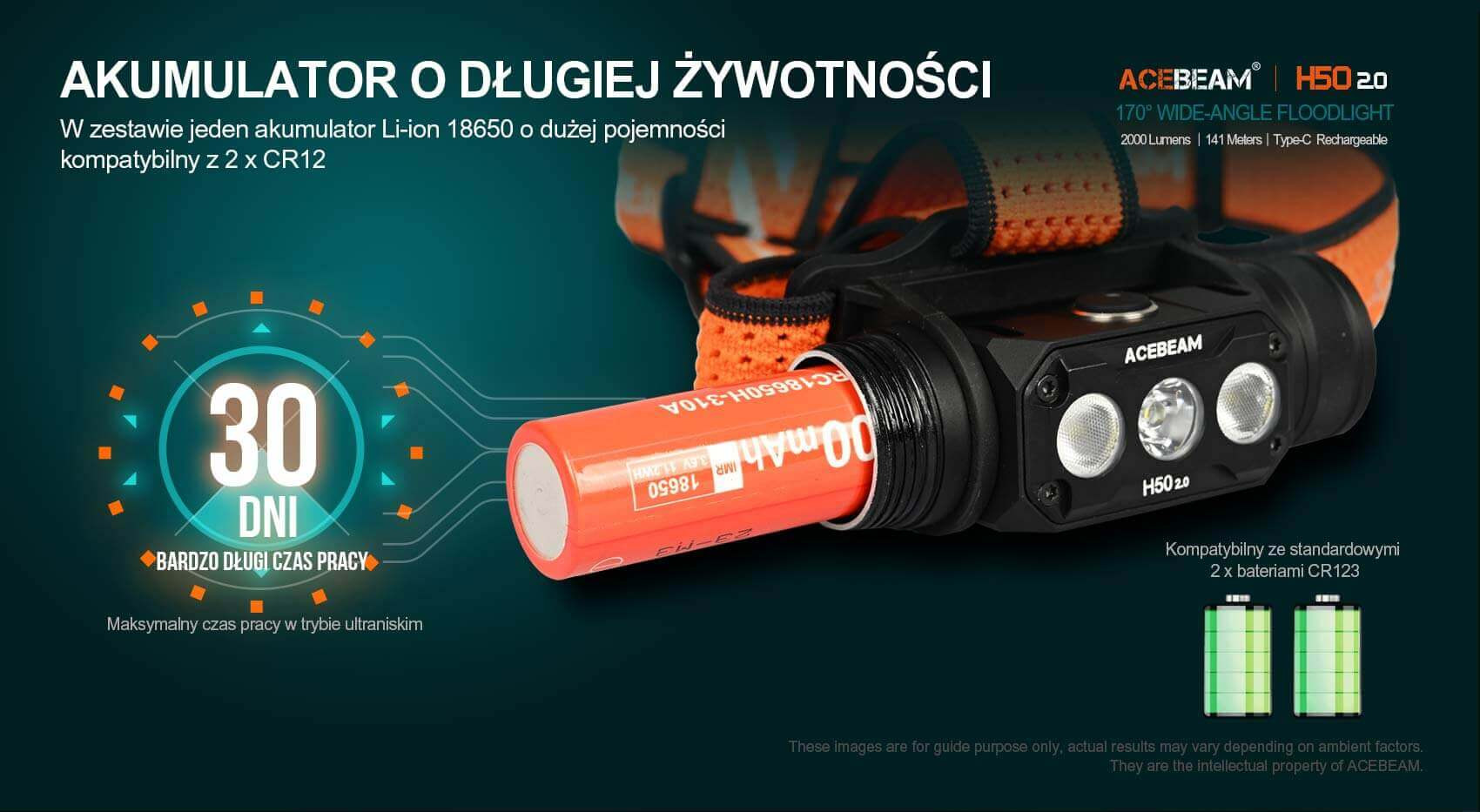 Latarka czołowa diodowa ACEBEAM H50 2.0 - 2000lm